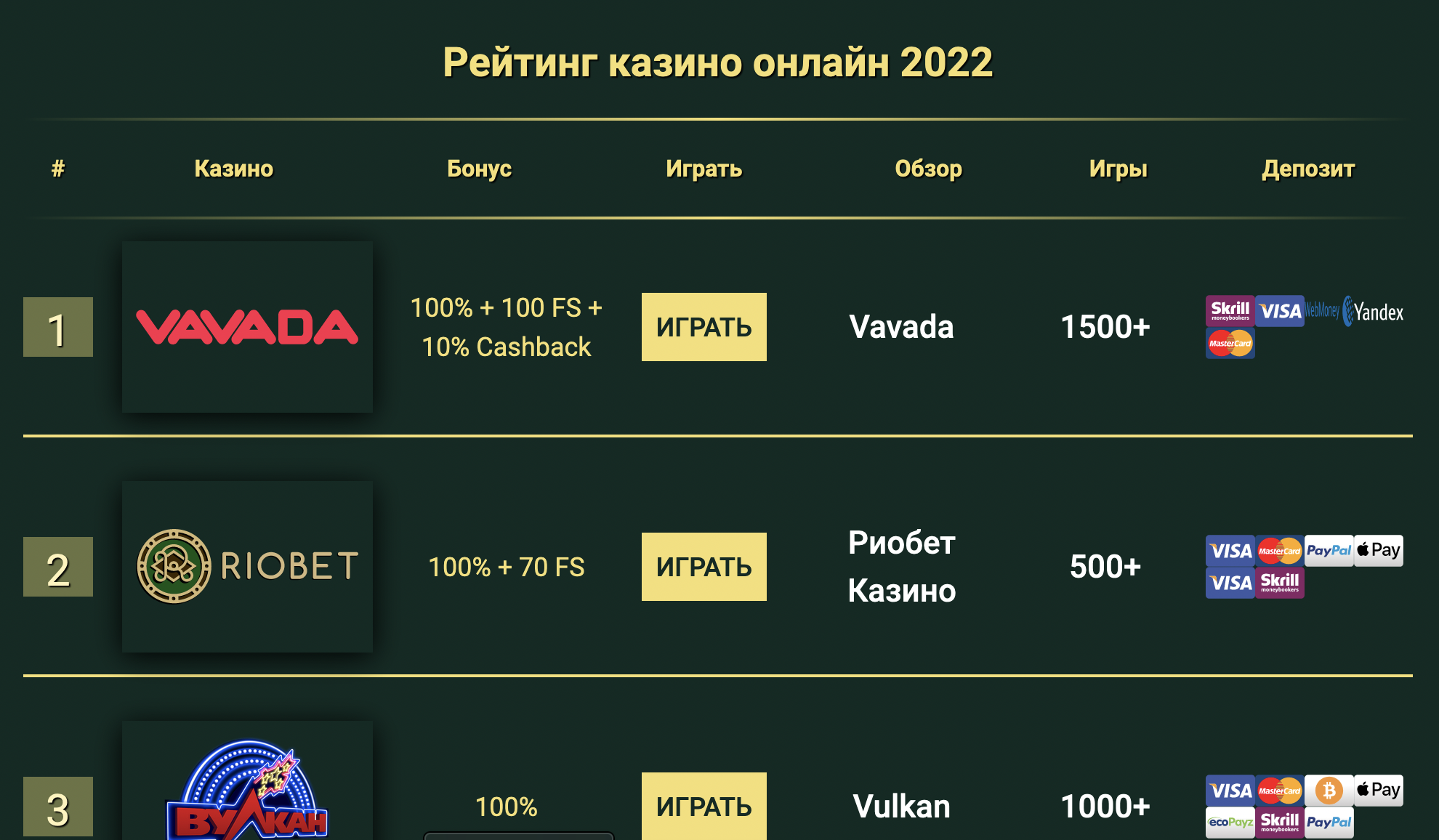 grand casino скачать на андроид
